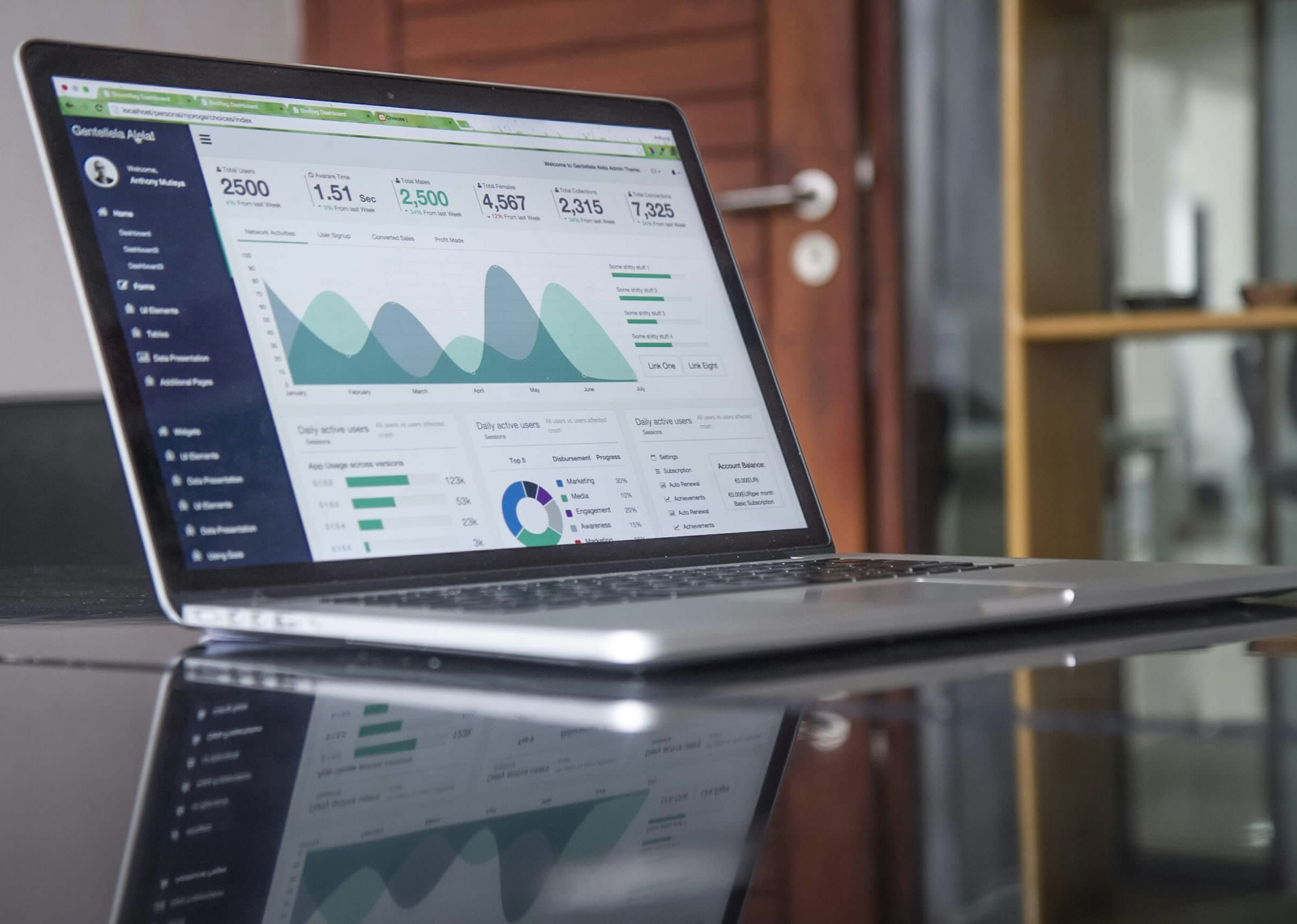 SaaS Lead Generation